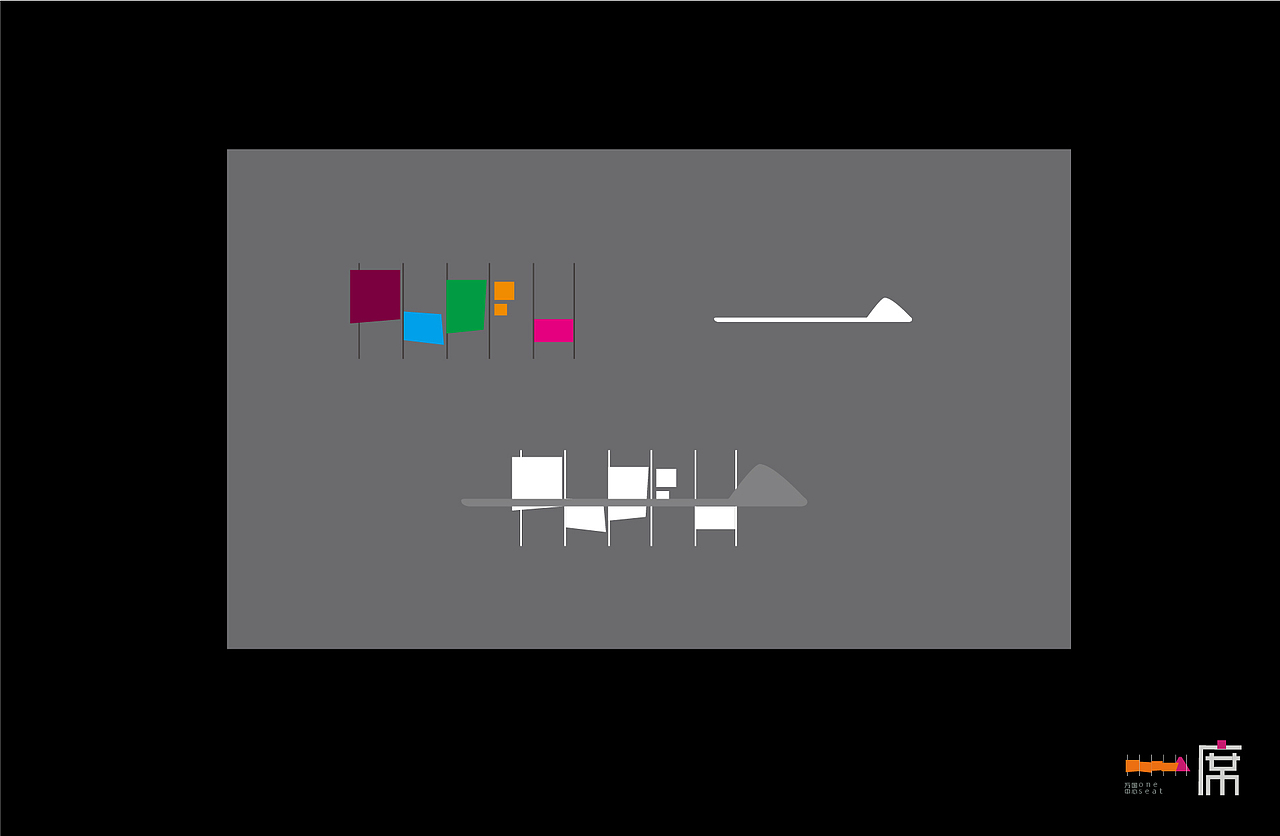 万国中心提报画面