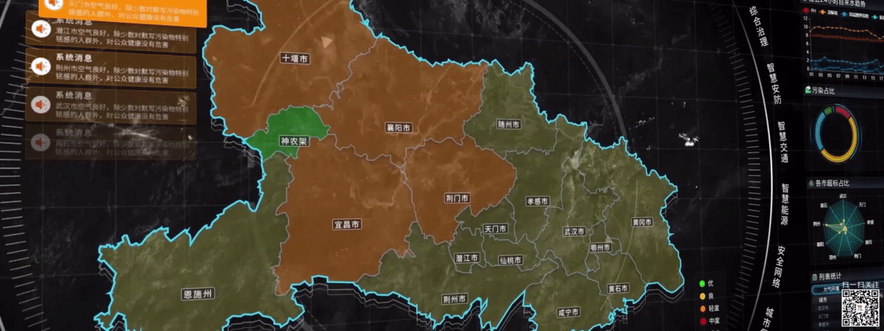 北京江图科技某某智慧城市指挥中心-城市环保（图ZMzM3OTE0Mzg4） - 软件界面 - 站酷设计师北京江图科技原创素材 - 站酷ZCOOL