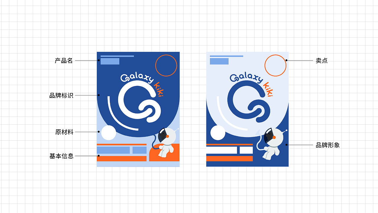 召唤~盖世小英雄! 盖世kiki儿童营养补给站