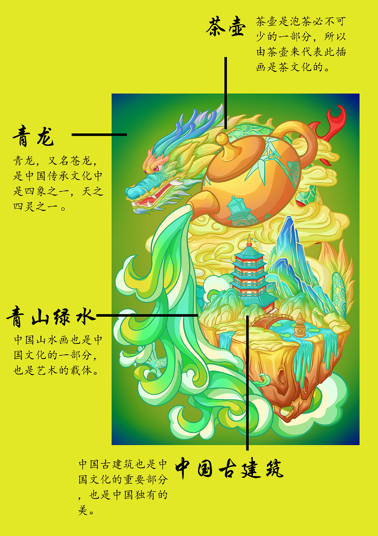 中国茶品礼盒包装 中国文化插图 中国风插画