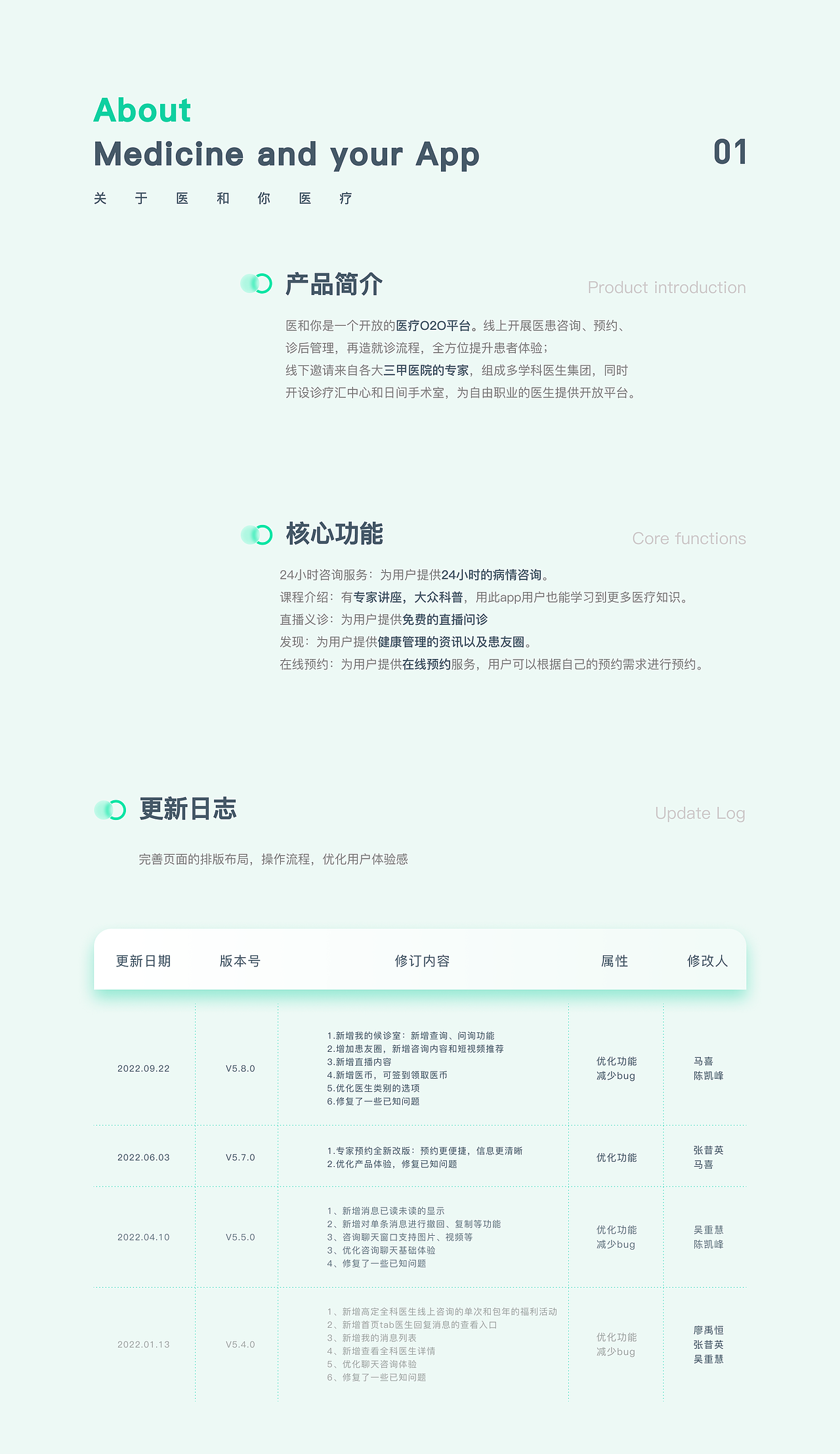 医和你医疗APP迭代设计（图ZMzE4MjkzNDMy） - 交互/UE - 站酷设计师黯马原创素材 - 站酷ZCOOL