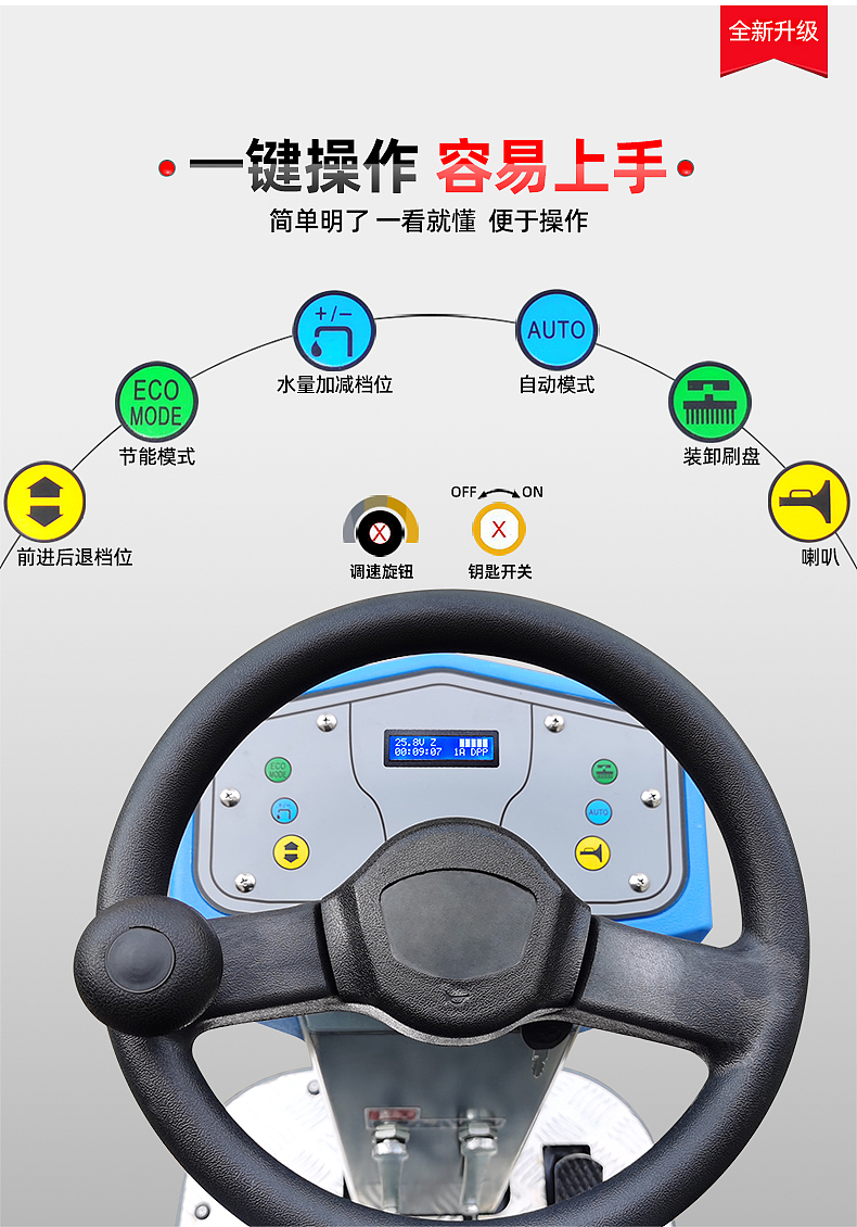 J-56BF小型驾驶式洗地机详情页