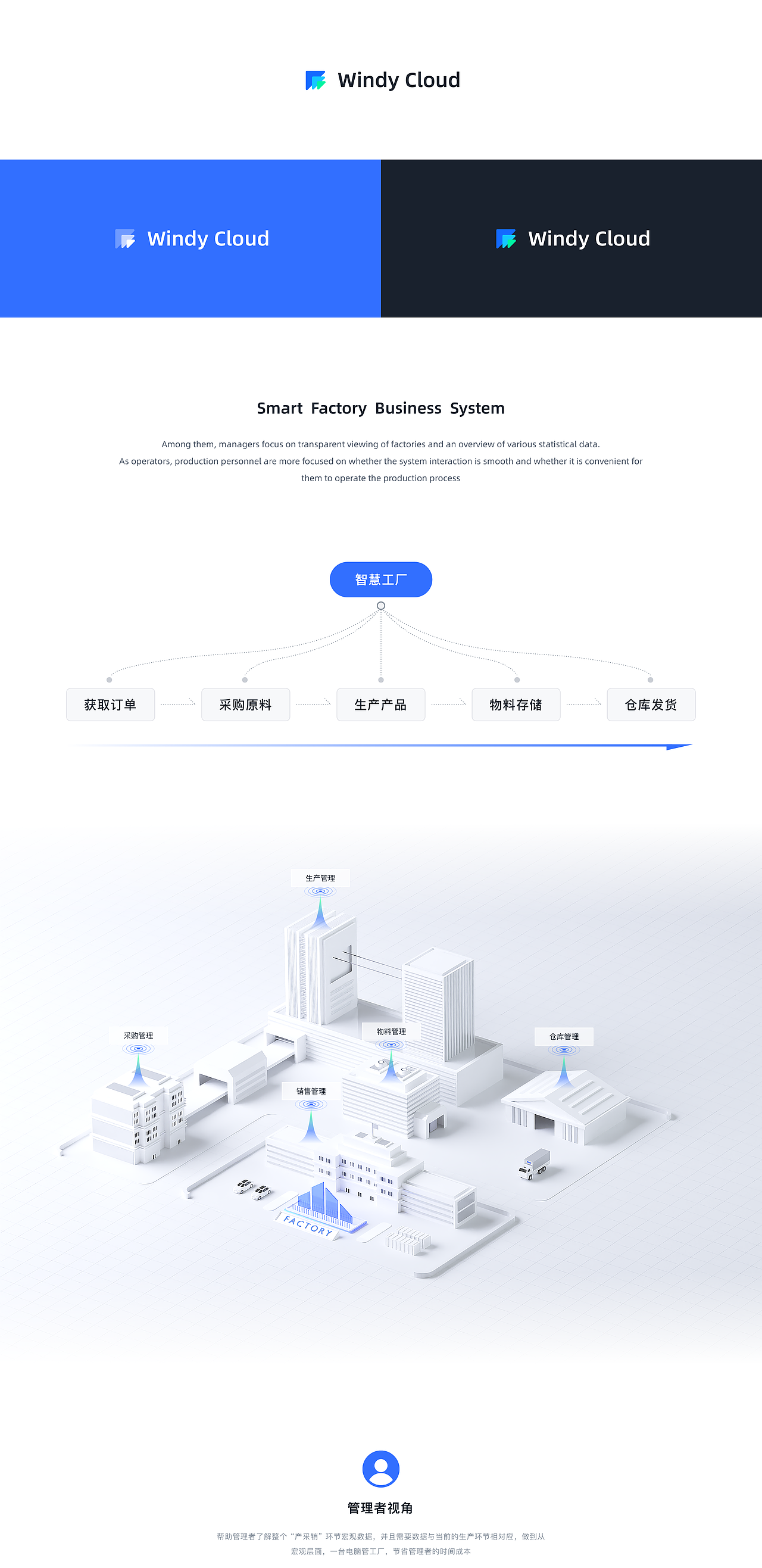 整理一下最近的作品合集（图ZMzUxMDI1Mjg4） - 软件界面 - 站酷设计师阿兰是Alan原创素材 - 站酷ZCOOL