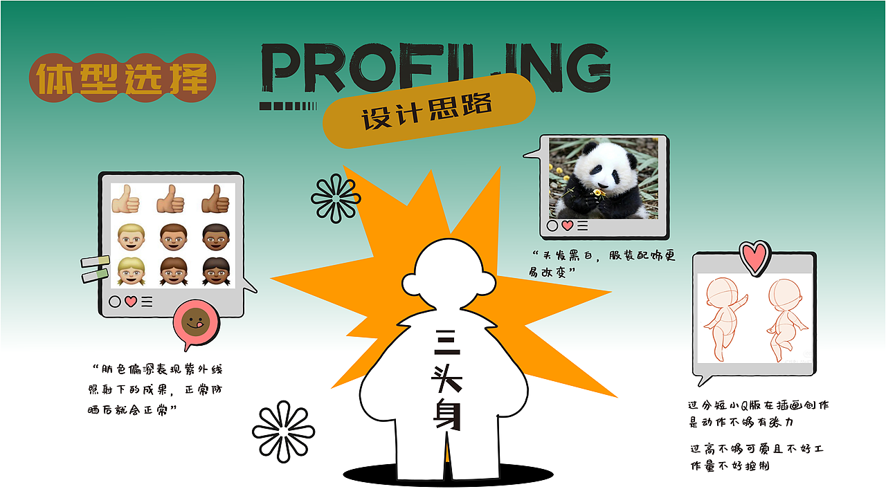 24届实习生作品集（图ZMzQ5MTEzMDEy） - IP形象 - 站酷设计师阿佳不是佳原创素材 - 站酷ZCOOL