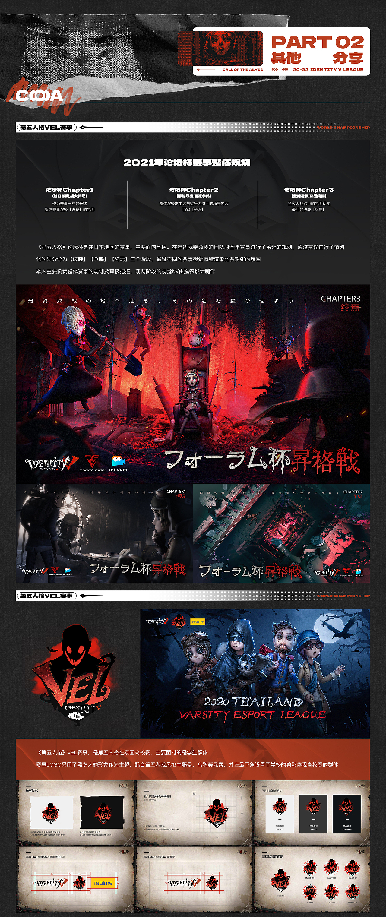 网易《第五人格》赛事生态品牌分享(下)