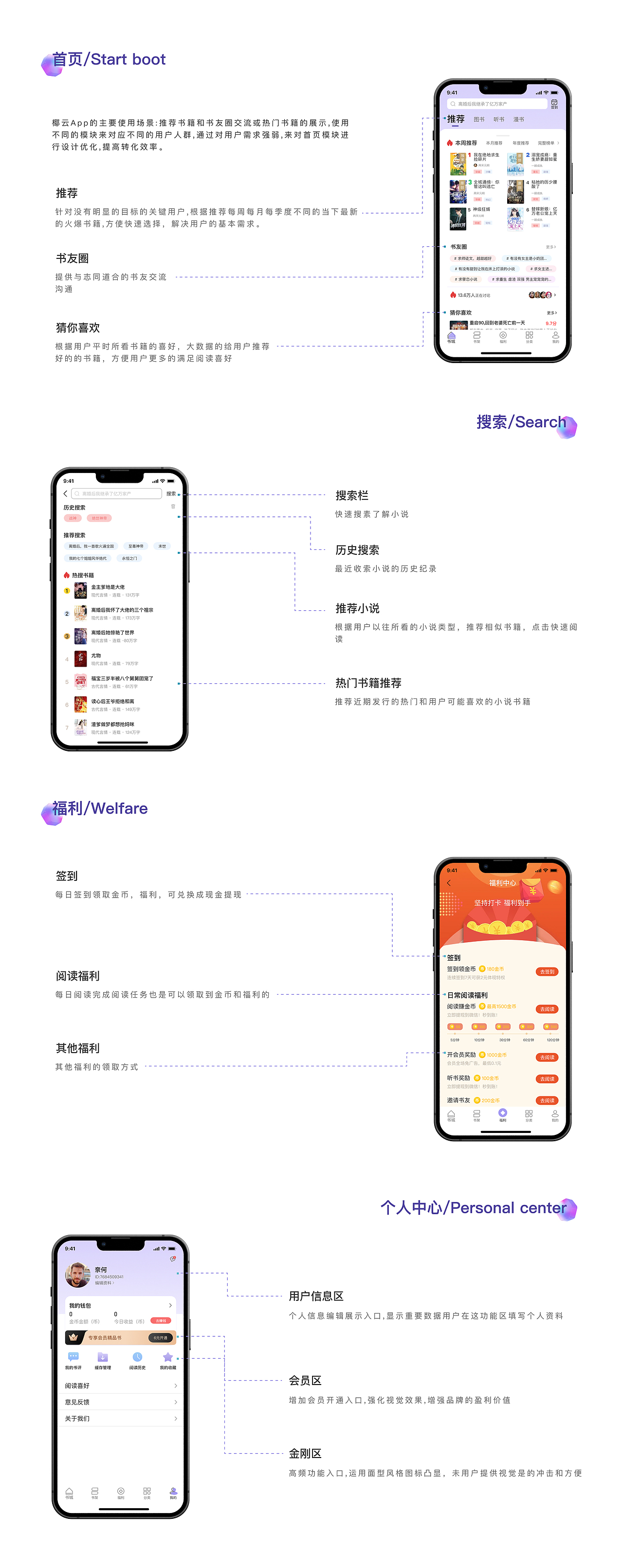 小说app（图ZMzMyNTgyMTk2） - APP界面 - 站酷设计师咩叽原创素材 - 站酷ZCOOL