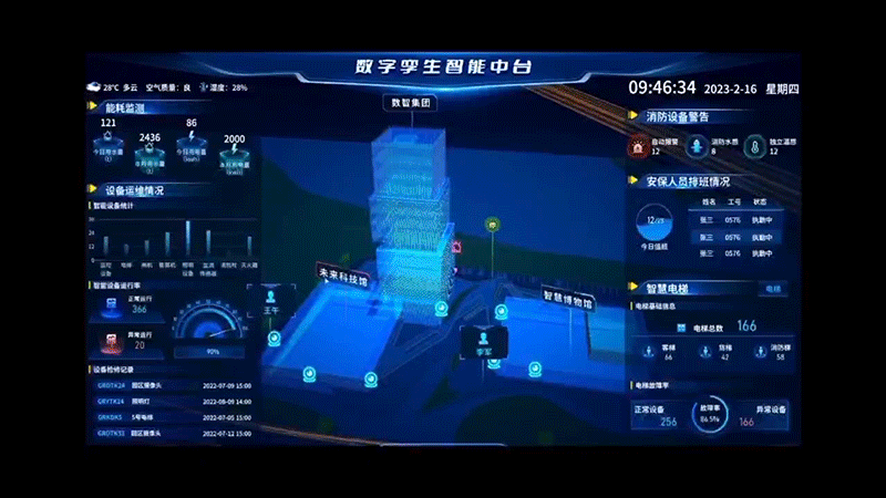 数据可视化智能中台（图ZMzQ3ODcxMDEy） - 软件界面 - 站酷设计师美设工作室原创素材 - 站酷ZCOOL