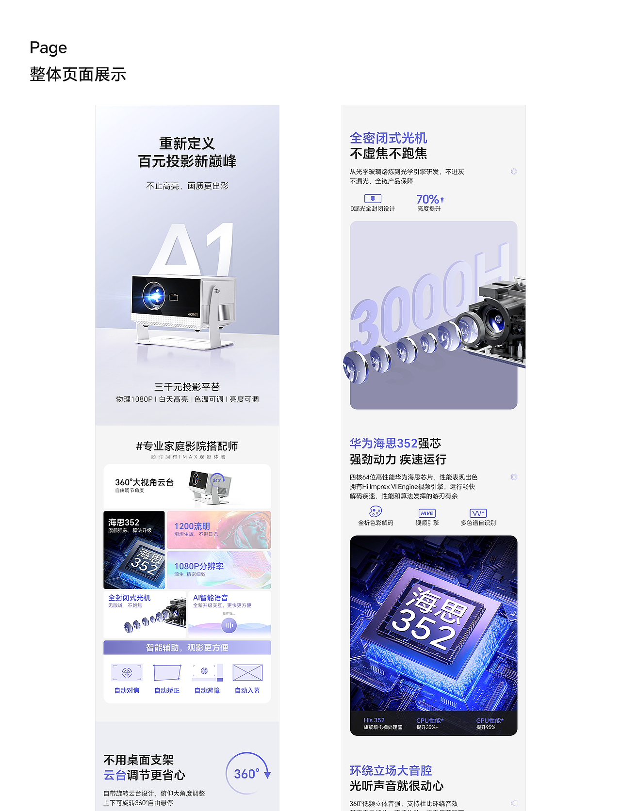 一体式云台投影仪详情x2（图ZMzY3ODA3ODA4） - 产品 - 站酷设计师小鄧子原创素材 - 站酷ZCOOL