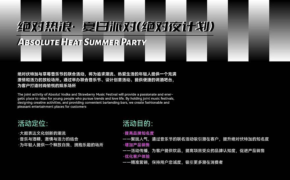 绝对热浪·夏日派对(绝对夜计划)