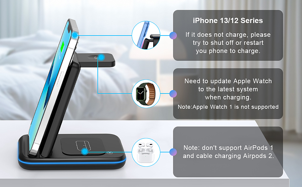 无线充电器 亚马逊主图/A+ (2021-2022年度作品 ）（图ZMjk4MDcwMjgw） - 电商 - 站酷设计师Bonjour航原创素材 - 站酷ZCOOL