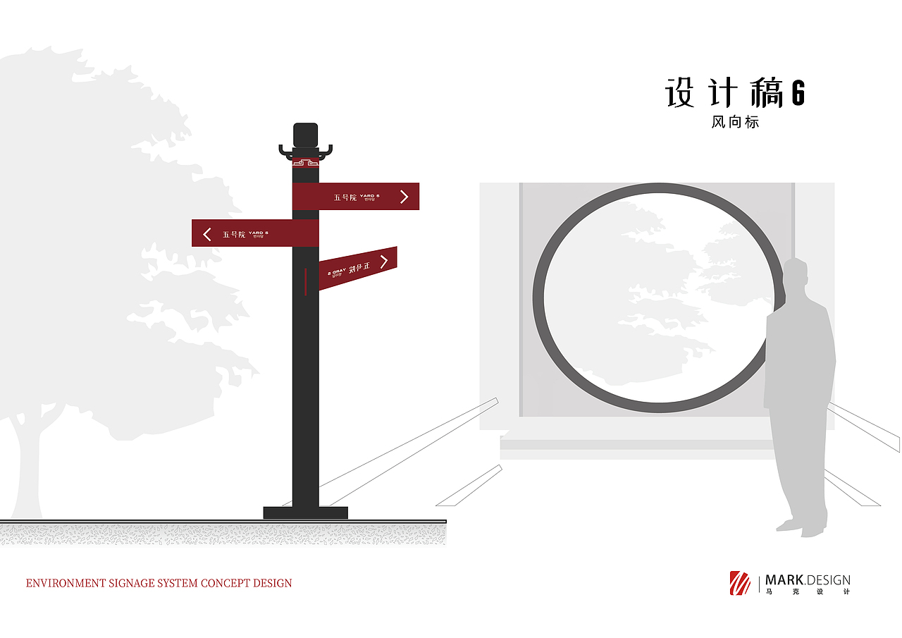 关中风情园导视设计