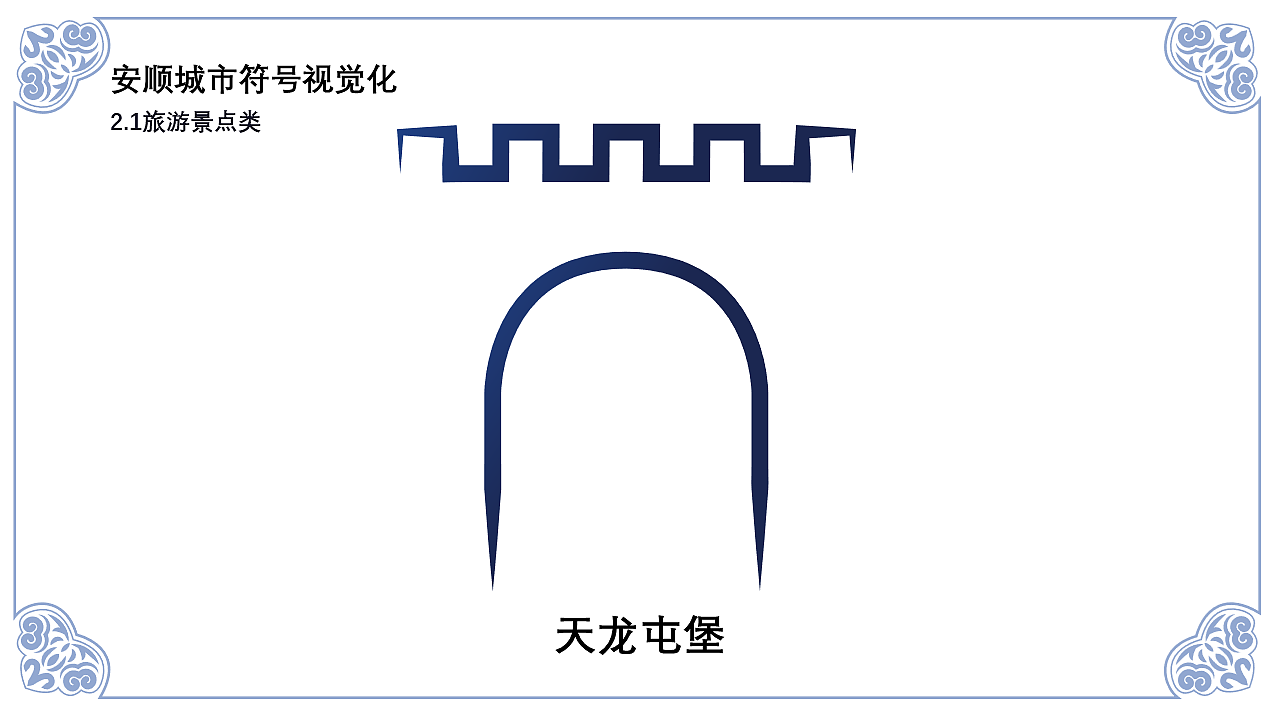 安顺城市品牌视觉设计(图ZMjk4MjU5MDg0) - 品牌 - 站酷设计师黄金瞳啊原创素材 - 站酷ZCOOL