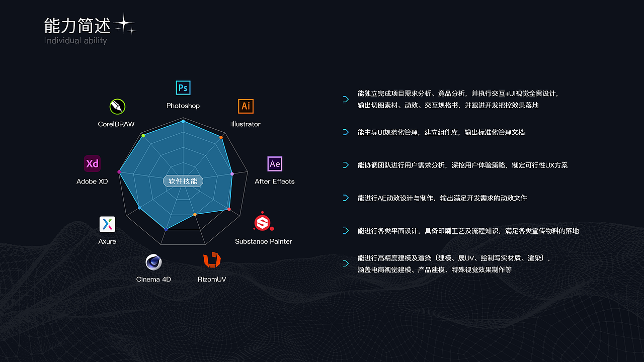 2024年设计作品集（图ZMzY4MzU2MDM2） - APP界面 - 站酷设计师阳光沙滩与设计原创素材 - 站酷ZCOOL