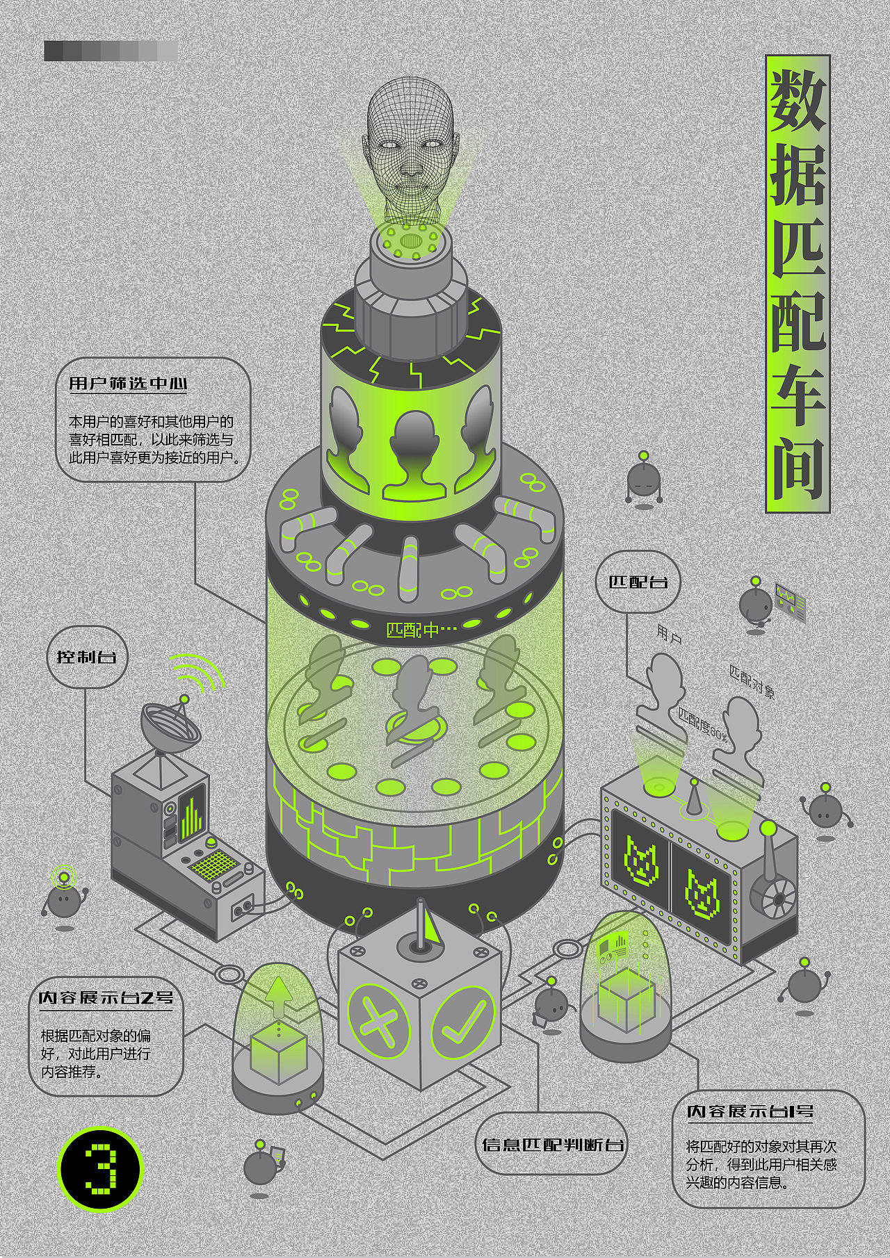 信息茧房可视化设计（图ZMzA2Mzg2MTA0） - 其他平面 - 站酷设计师图咚咚原创素材 - 站酷ZCOOL