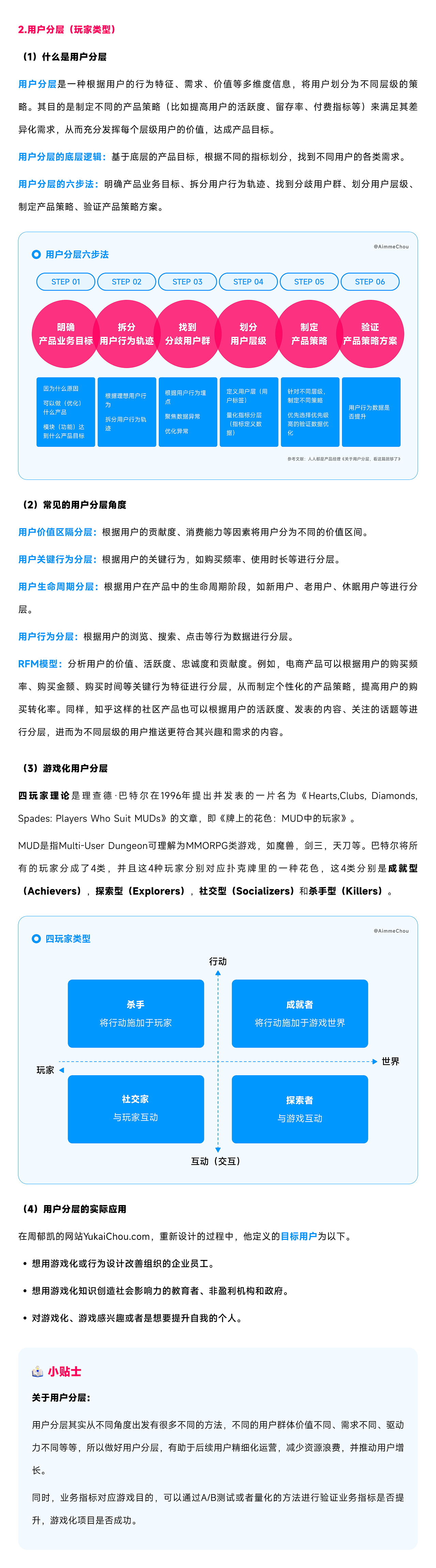 实战揭秘！游戏化设计理论与实战进阶指南（图ZMzU5NzE5NjM2） - 其他UI - 站酷设计师AimmeChou原创素材 - 站酷ZCOOL