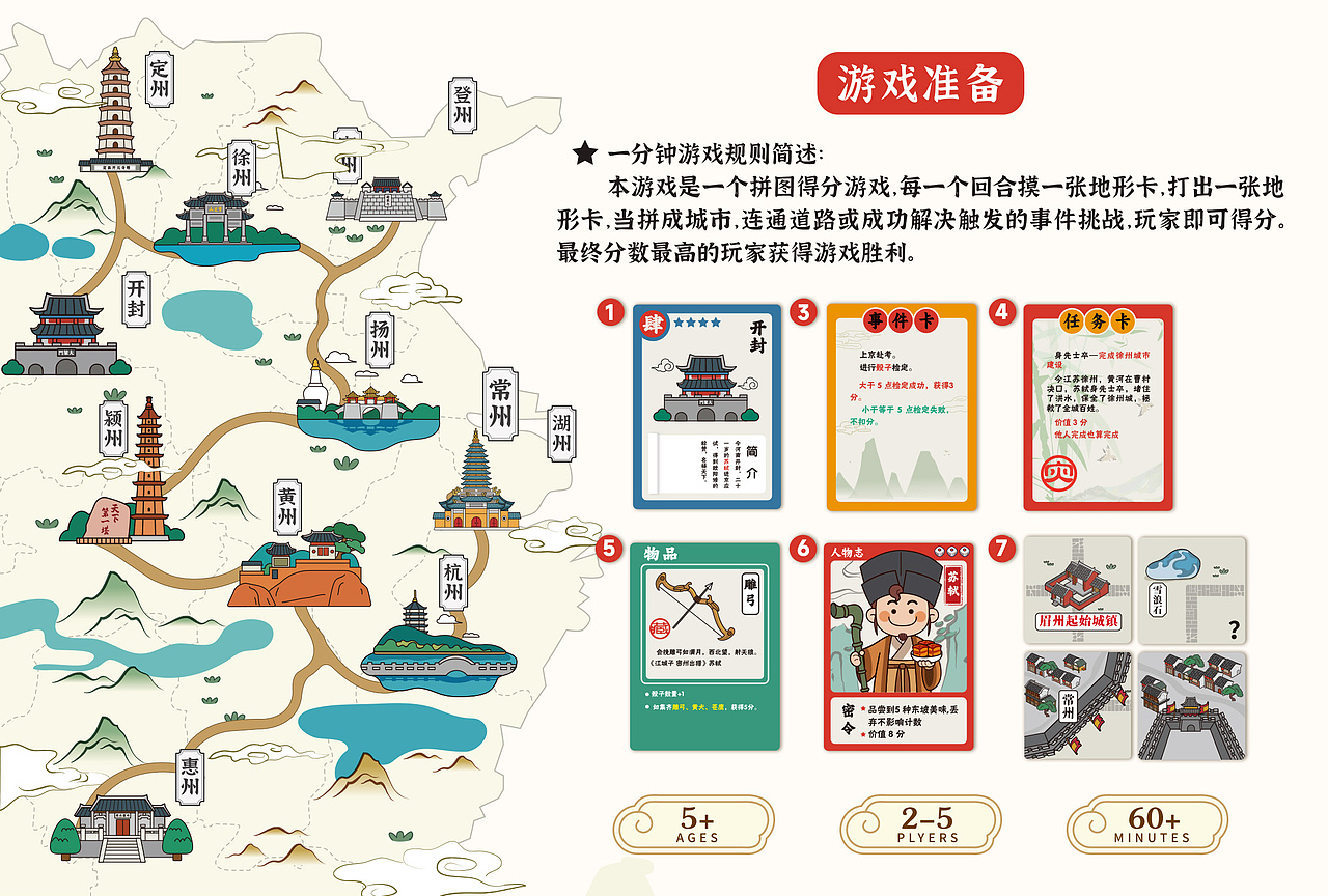《苏东坡游记》桌游-突破创意边界！最强苏东坡IP文创（图ZMzU4NDQ1Nzg0） - 包装 - 站酷设计师常州季四爷家族原创素材 - 站酷ZCOOL