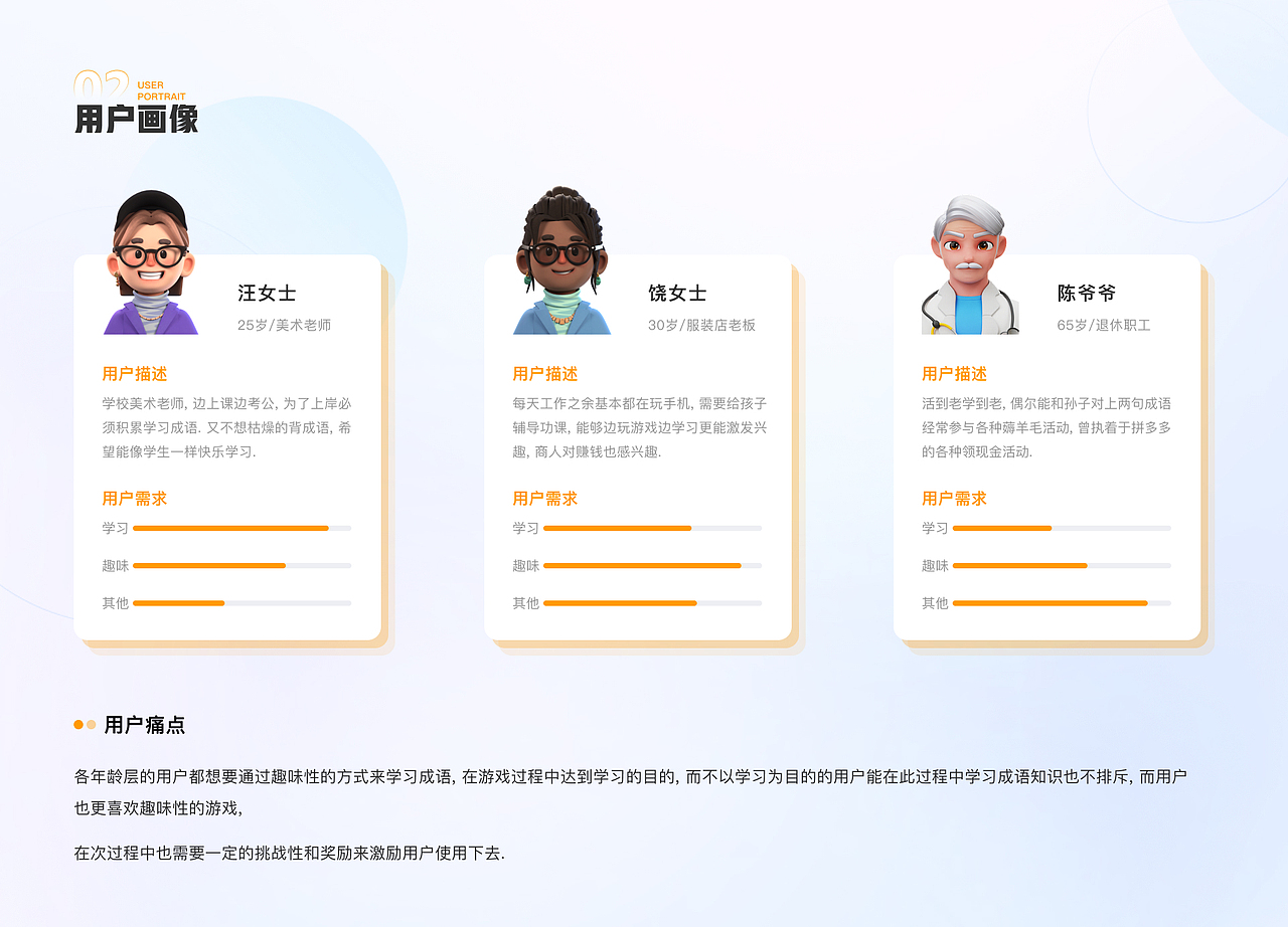 近期作品集（图ZMzQyMjUyMjI4） - APP界面 - 站酷设计师P事精原创素材 - 站酷ZCOOL