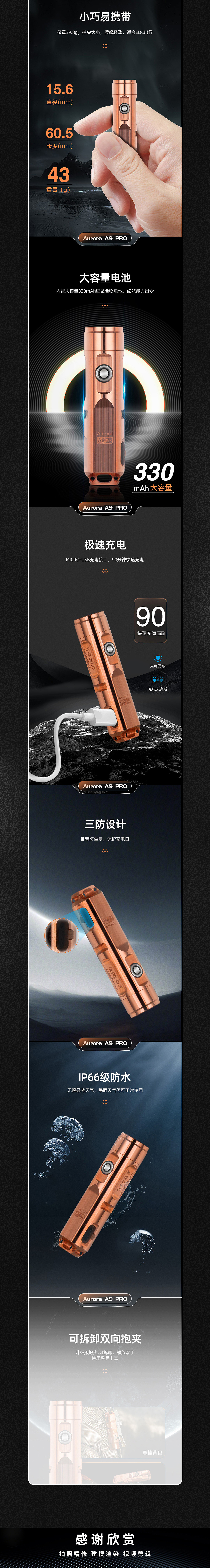 红铜手电LED详情页（图ZMzEwMDY1NzQ0） - 电商 - 站酷设计师云吉设计原创素材 - 站酷ZCOOL