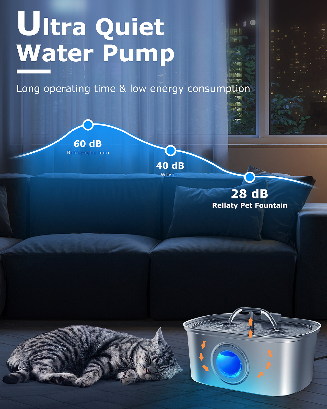 近期部分工作图 暖风机 宠物饮水器渲染
