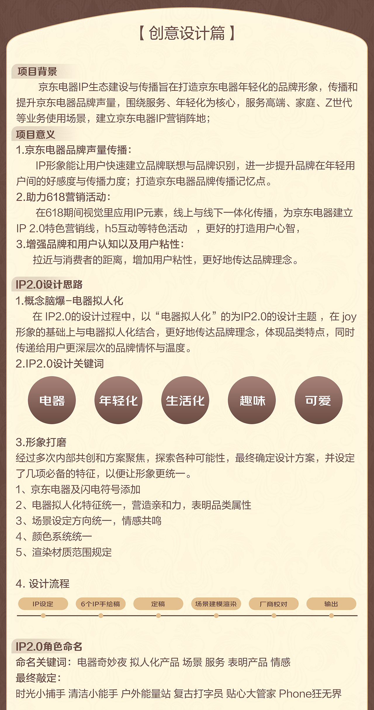 京东电器 品牌 JOY IP3.0项目（图ZMzM2MDU1MzY0） - IP形象 - 站酷设计师黎叔JD原创素材 - 站酷ZCOOL