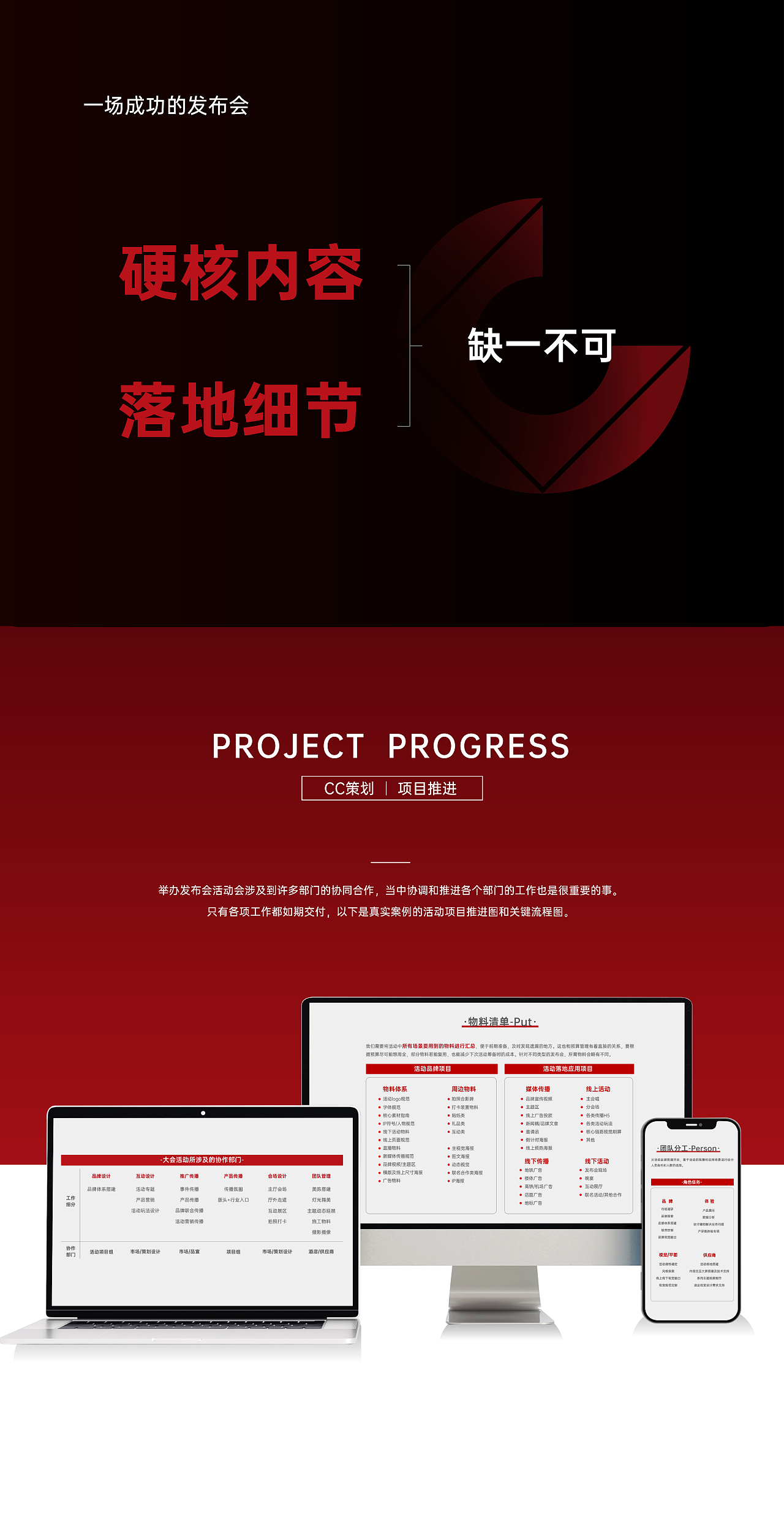 品牌全案策划设计——活动策划（图ZMzY5MjI5OTI0） - 品牌 - 站酷设计师CC品牌策划机构原创素材 - 站酷ZCOOL