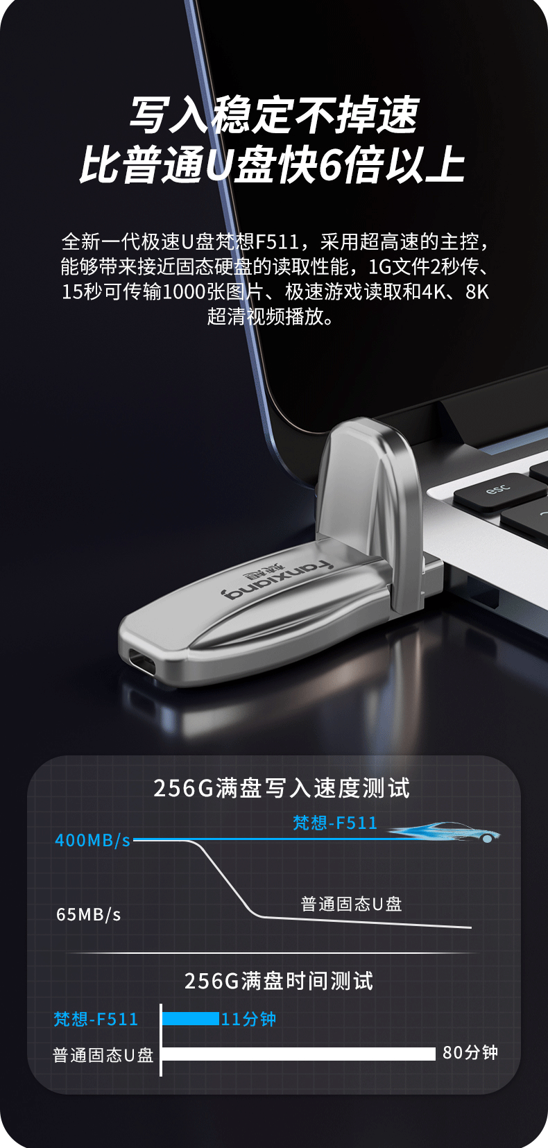 梵想/FF511/颜色璀璨银科技详情页合辑