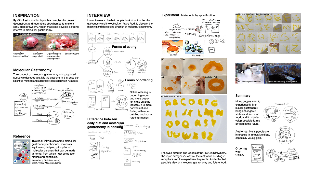 个人项目×4(英文/完整版)2019-2020