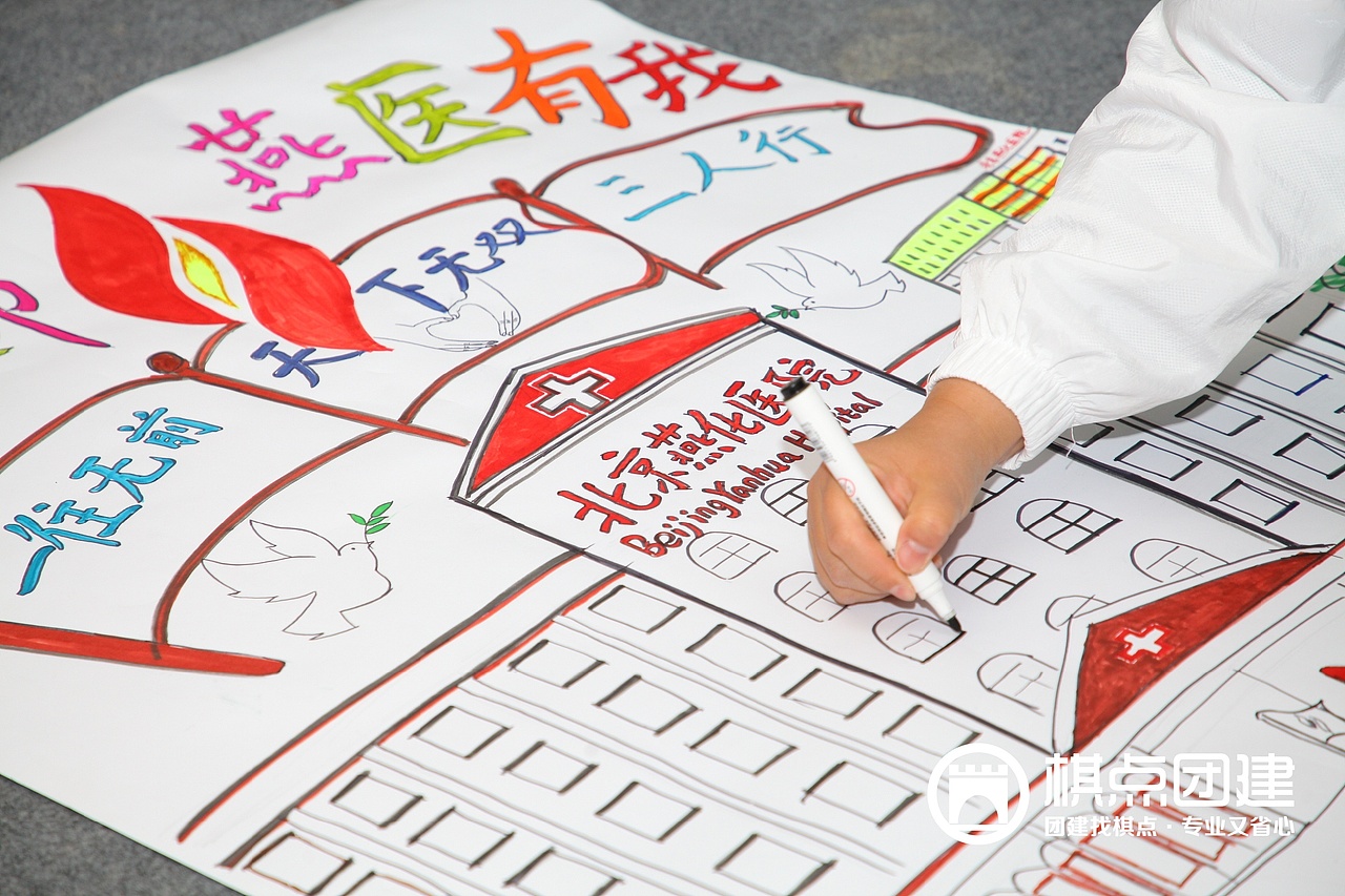 棋点团建|共创类企业文化落地项目:超级过山车,企业文化画板创作。