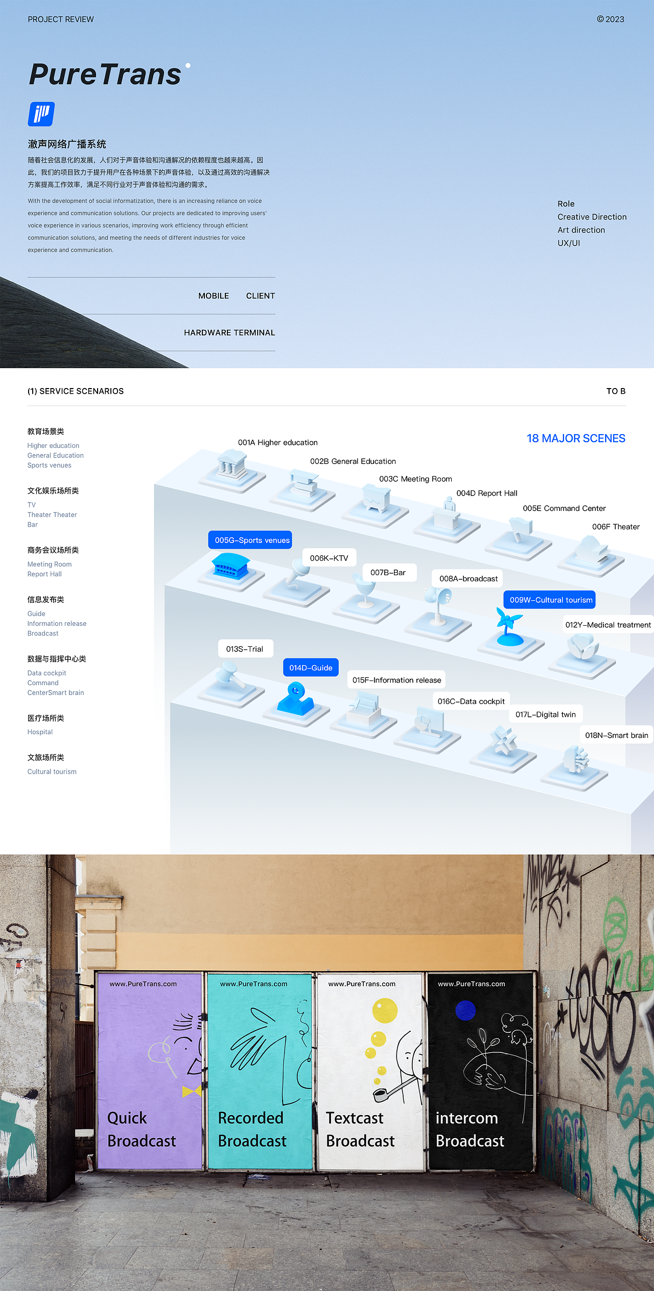 2021-2023|UI/UX DESIGN
