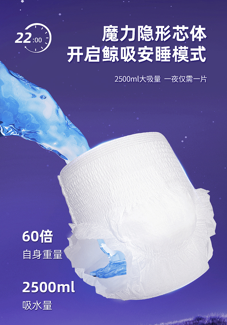 1爱舒乐成人纸尿裤-系列详情（图ZMzYzMDExNTcy） - 其他平面 - 站酷设计师这个海贼不太贼原创素材 - 站酷ZCOOL