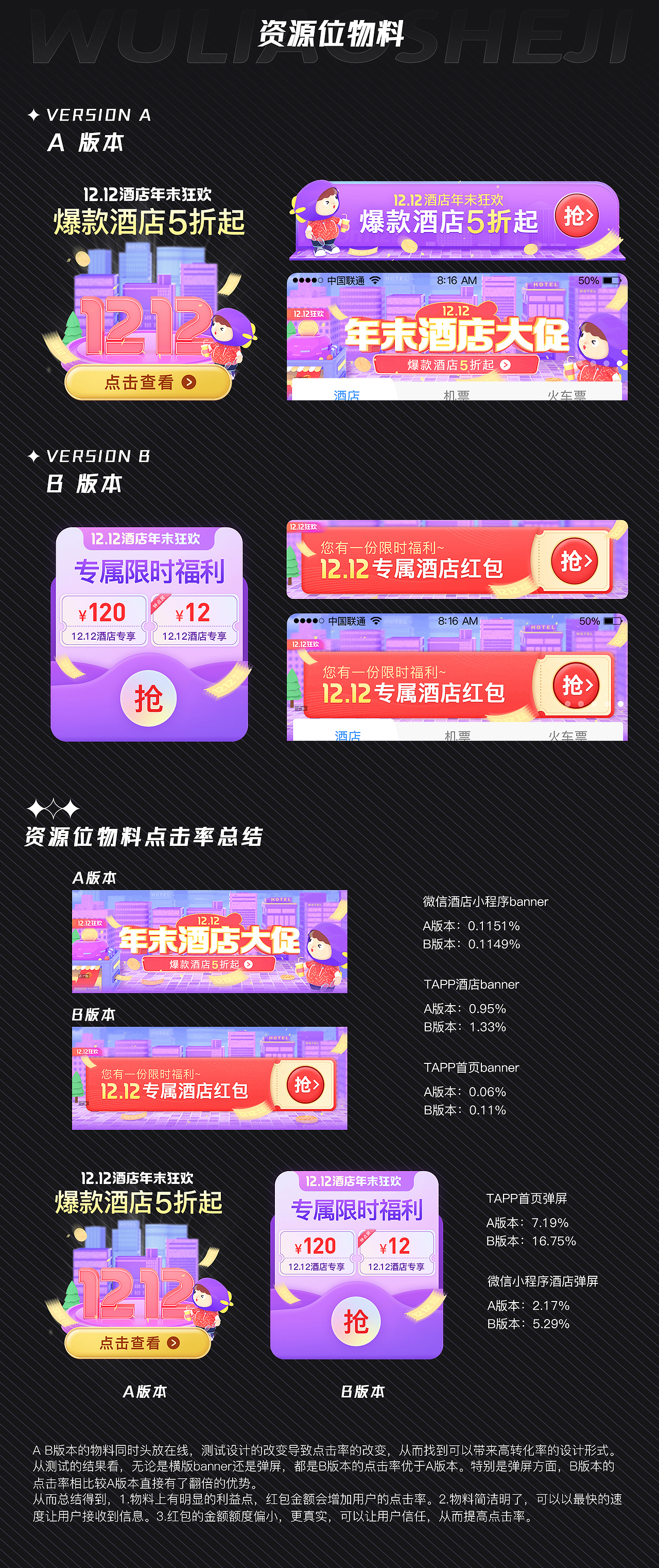 2021运营设计总结（图ZMjk5NjMzOTYw） - 运营设计 - 站酷设计师一个小小小设计原创素材 - 站酷ZCOOL