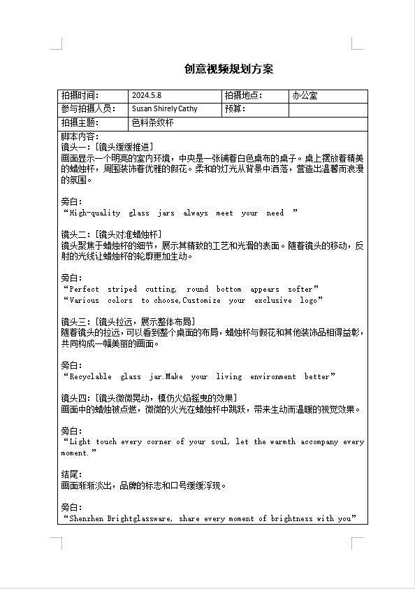 Candle glassware jar