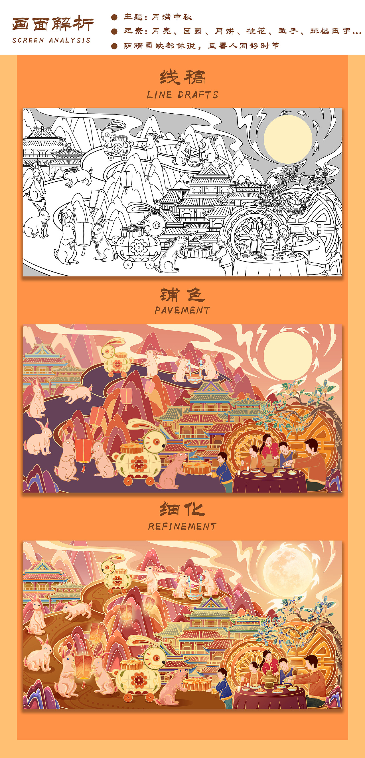 2022传统节日插画合集——春节、端午、中秋