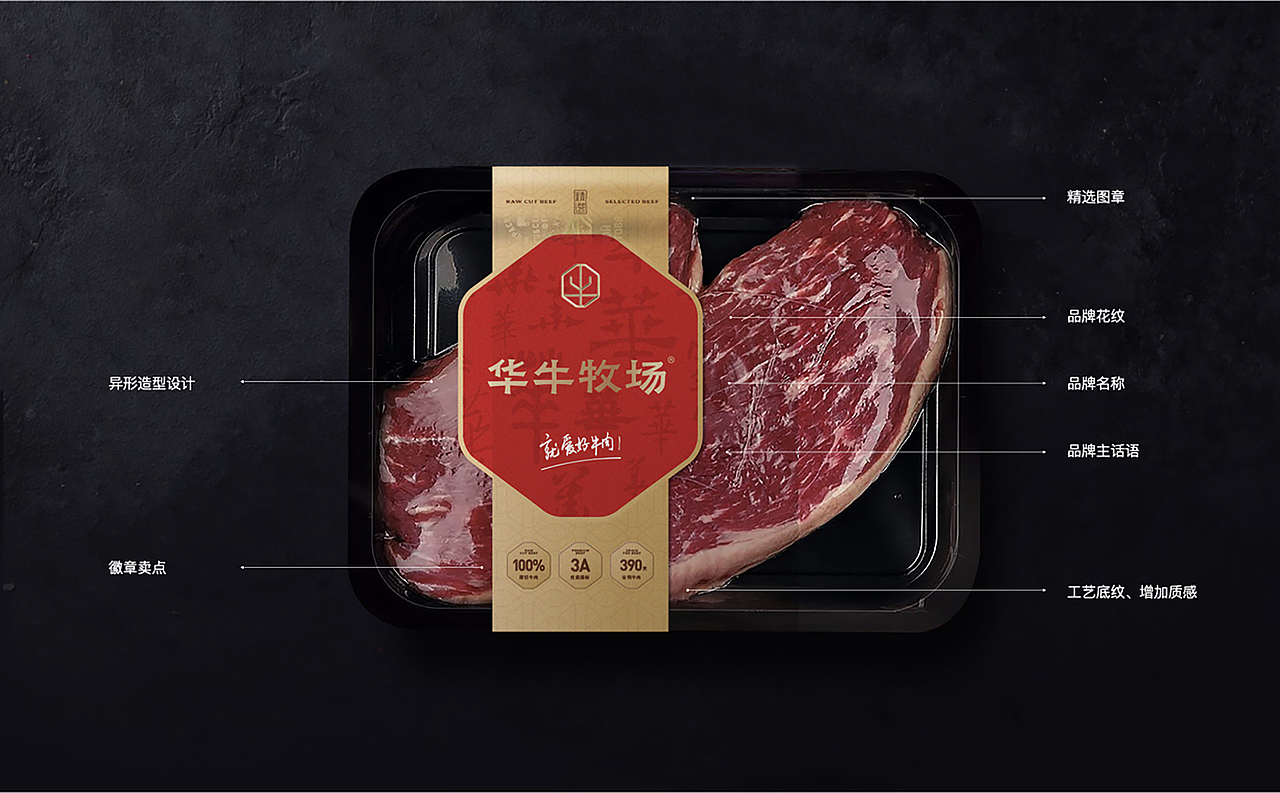 华牛牧场 | ABD案例(图ZMzQ3NDUwMzYw) - 品牌 - 站酷设计师ABD品牌策略设计原创素材 - 站酷ZCOOL