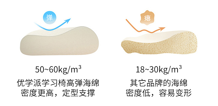 家具摄影电商详情页设计儿童学习桌椅儿童书桌
