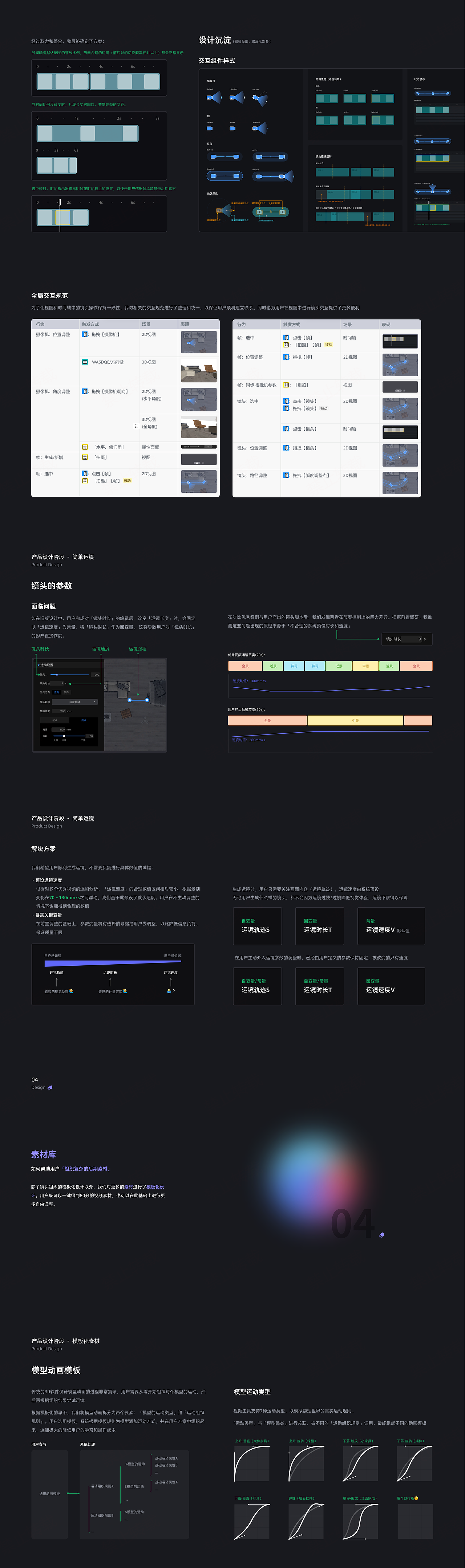 2022作品集-智能视频工具