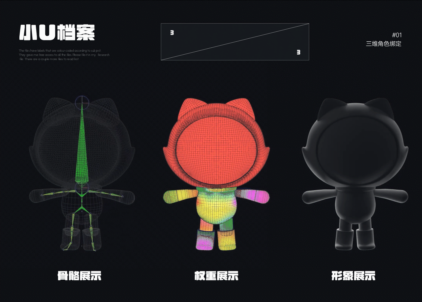 Uwant角色-小U（图ZMzIyNDI4NDU2） - 电商 - 站酷设计师UWANT视觉团队原创素材 - 站酷ZCOOL