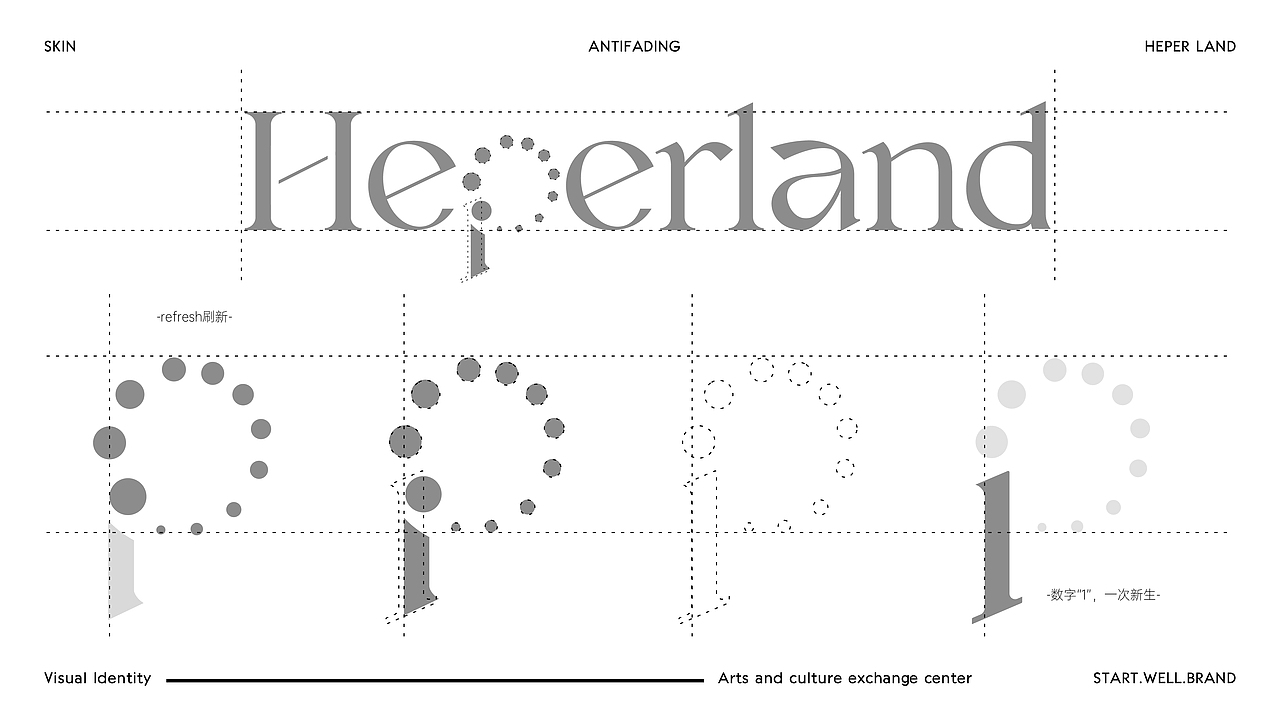 肌肤护理/美妆类-品牌VI&包装视觉设计（图ZMzM0OTA1MjI4） - 品牌 - 站酷设计师思悟品牌设计原创素材 - 站酷ZCOOL