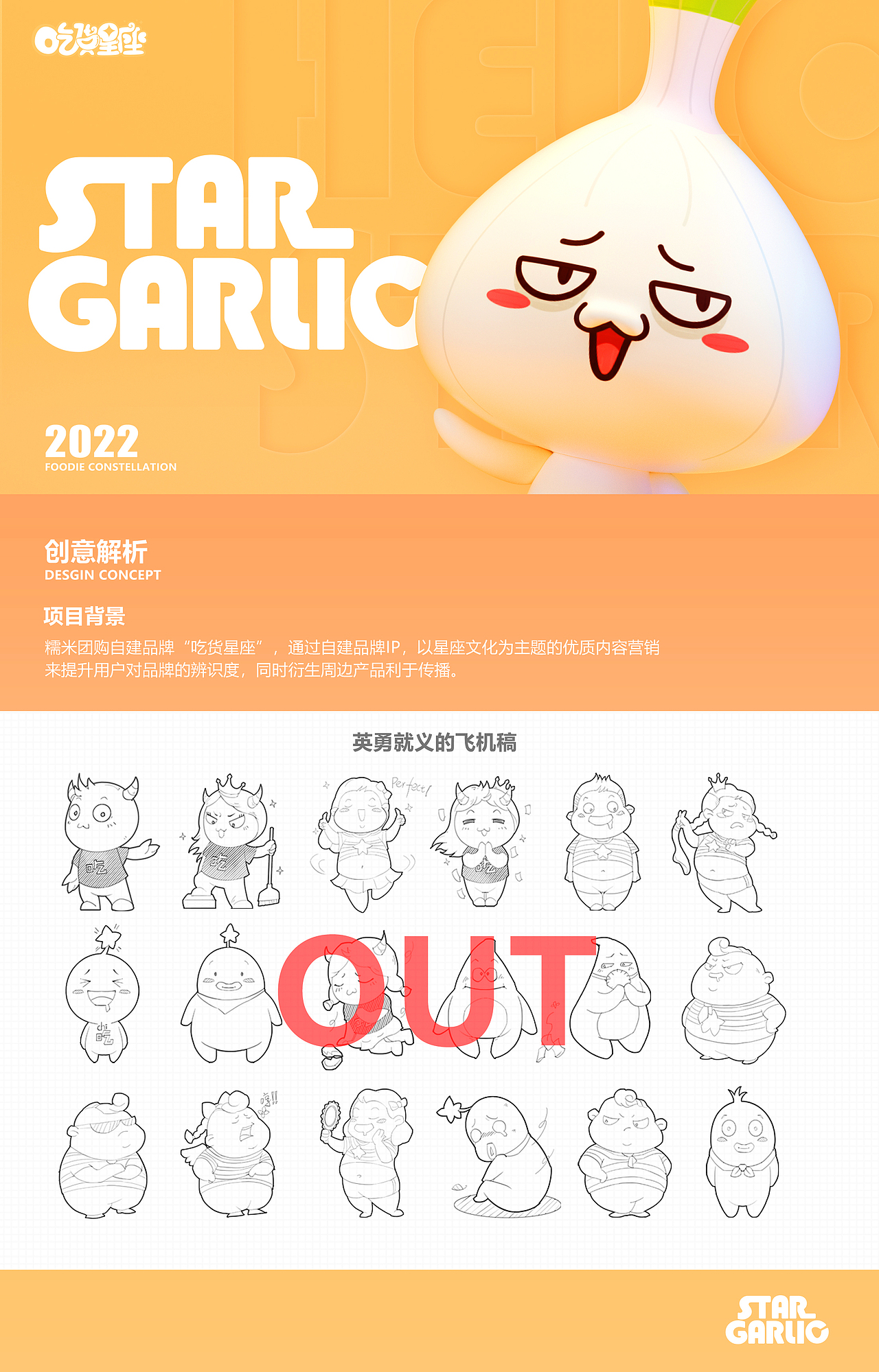 原创IP【吃货星座-星小蒜】