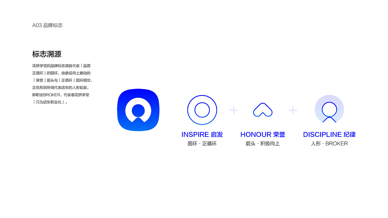 花桥学堂2021品牌手册