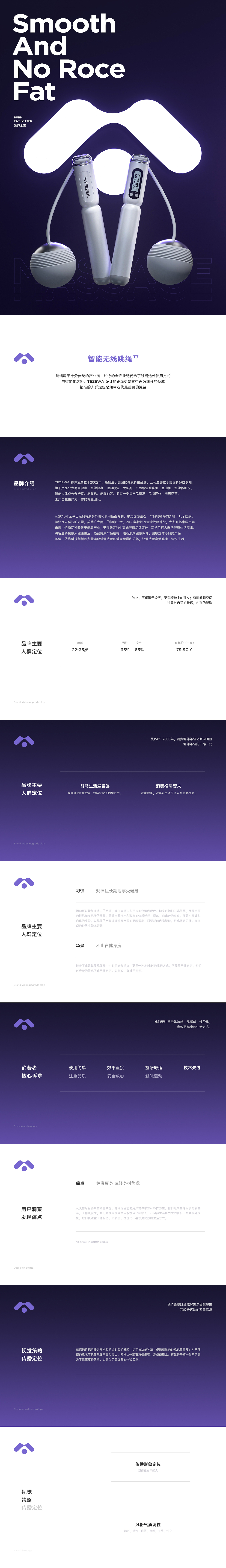 详情页-选集 | 钢化膜 | 充电宝 | 3C手机配件(图ZMzA0Njk1NDI0) - 电商 - 站酷设计师夕月_Lee原创素材 - 站酷ZCOOL