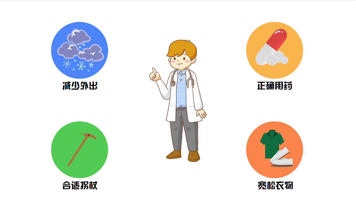 PPT作品-《如何预防老人跌倒》