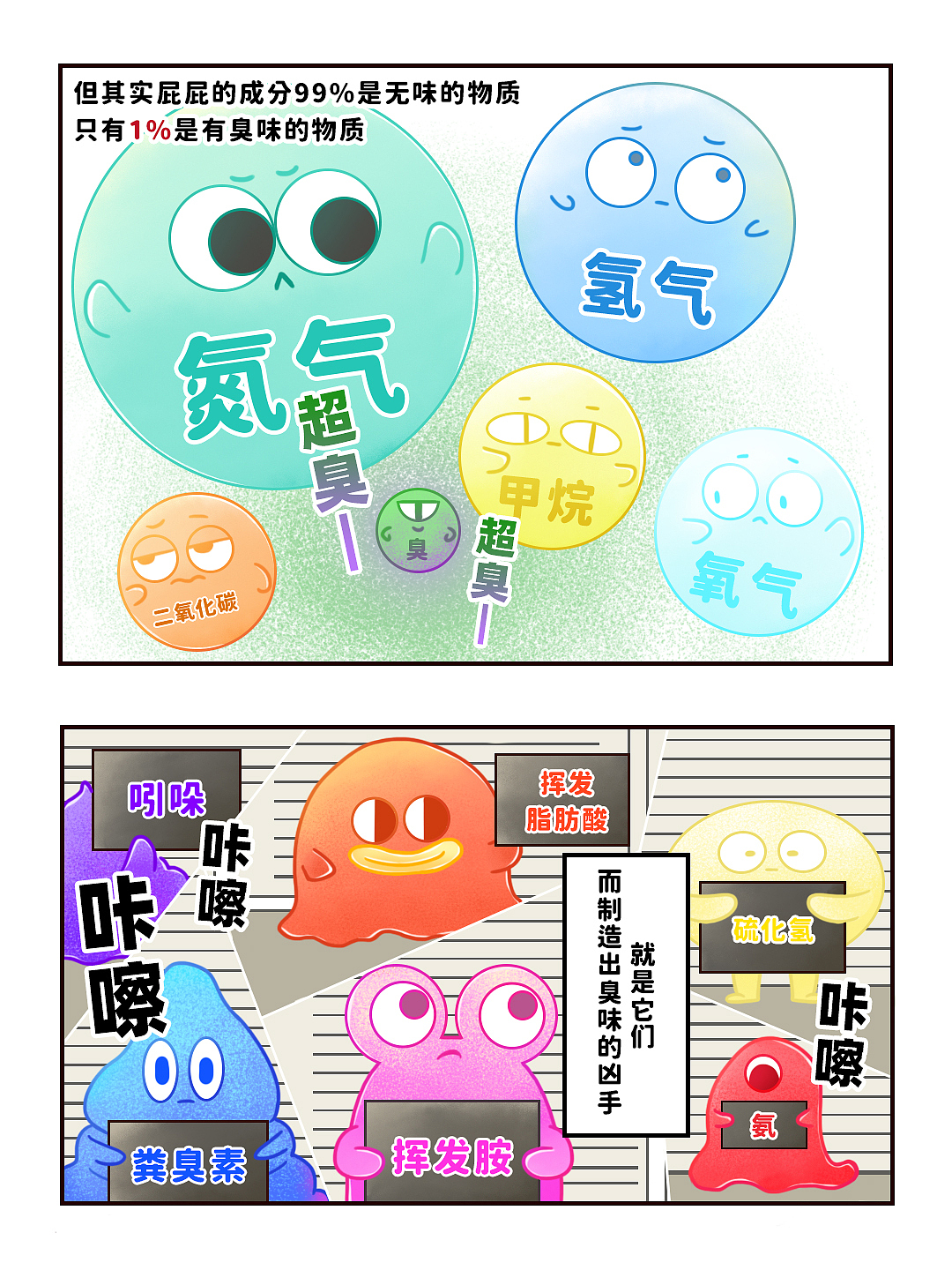 医学知识多格漫画（图ZMzI3NDY3Njk2） - 短篇/格漫 - 站酷设计师无趣少女原创素材 - 站酷ZCOOL