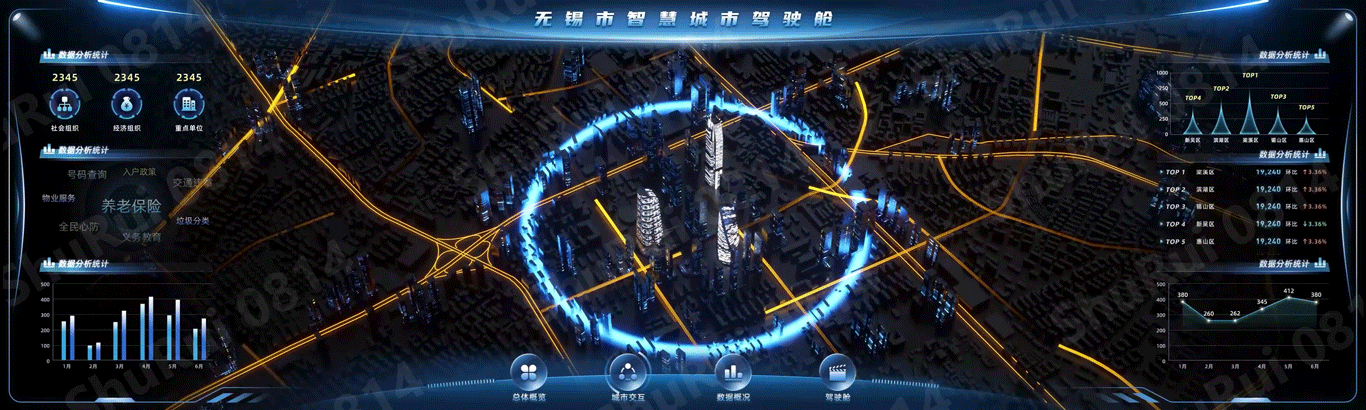 智慧城市驾驶舱（图ZMzI3MjExMzEy） - 软件界面 - 站酷设计师张书睿原创素材 - 站酷ZCOOL