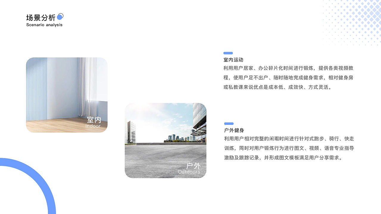 视觉设计（图ZMzExNTU1MDc2） - 交互/UE - 站酷设计师Dean尹原创素材 - 站酷ZCOOL