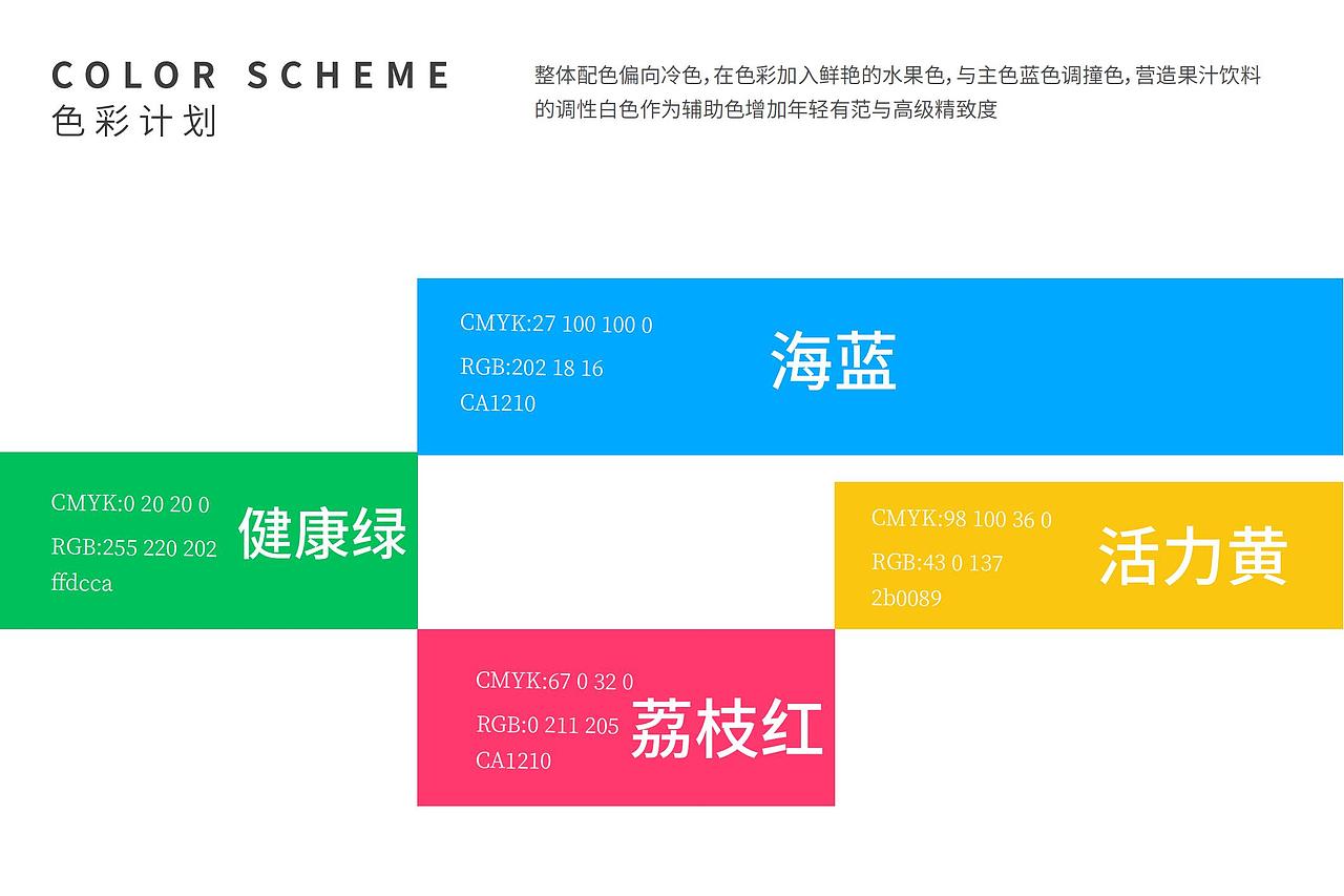 动力季饮料包装设计