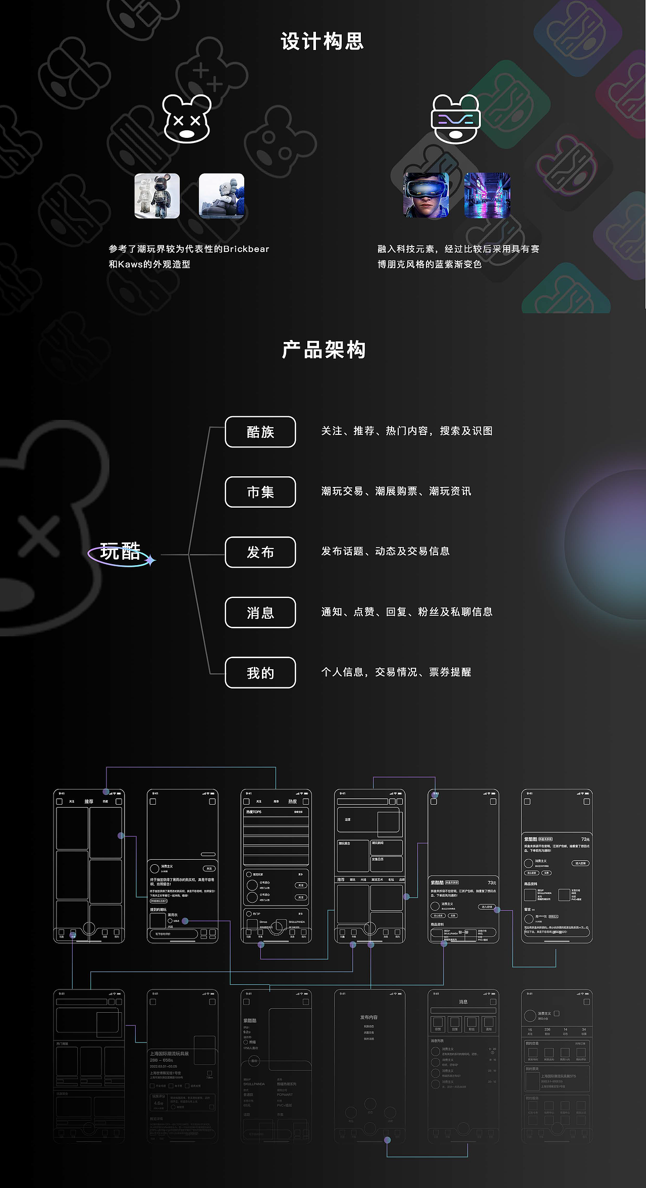 2022UI作品集（图ZMzA2Mzg1NDg0） - 软件界面 - 站酷设计师AAMing原创素材 - 站酷ZCOOL
