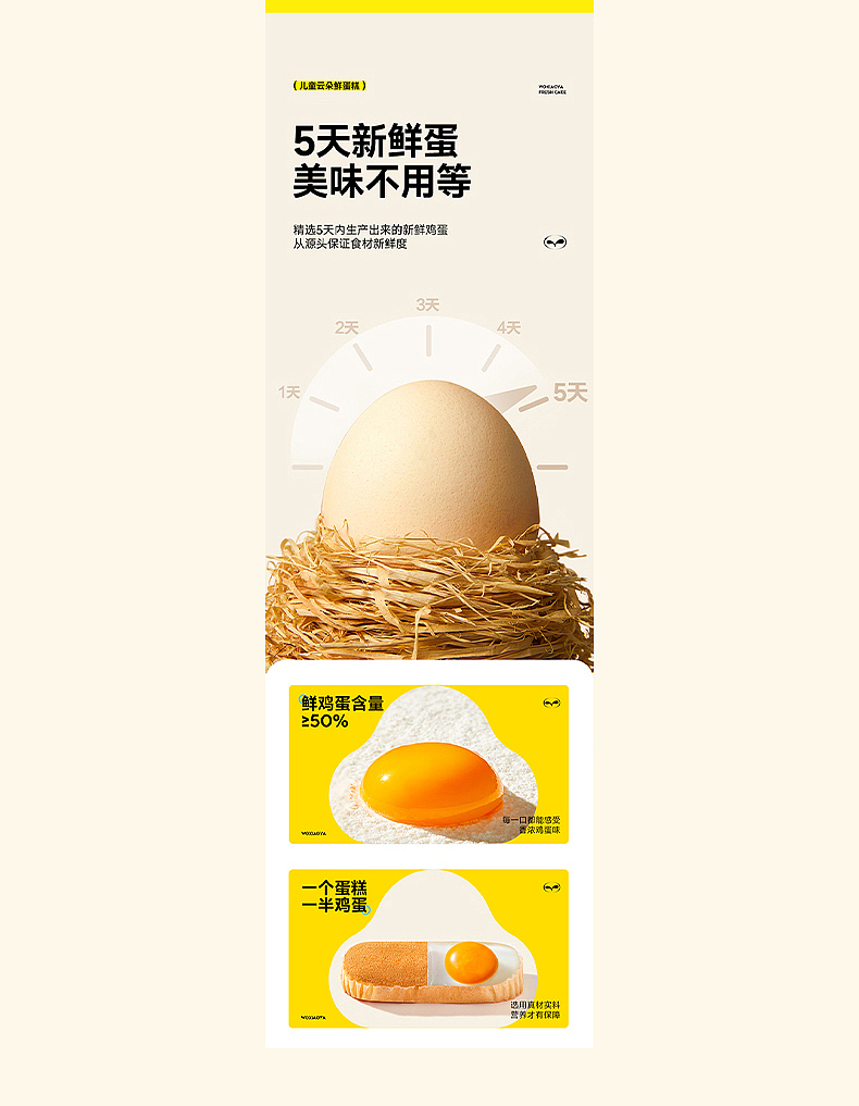 2023年年度总结-详情页*5（图ZMzYxMDE5NTA4） - 电商 - 站酷设计师nissi_原创素材 - 站酷ZCOOL