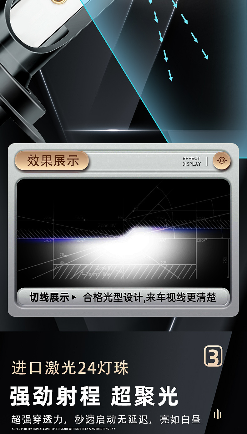 LED汽车大灯（图ZMzQ3Nzg3ODcy） - 电商 - 站酷设计师茵Yin_原创素材 - 站酷ZCOOL