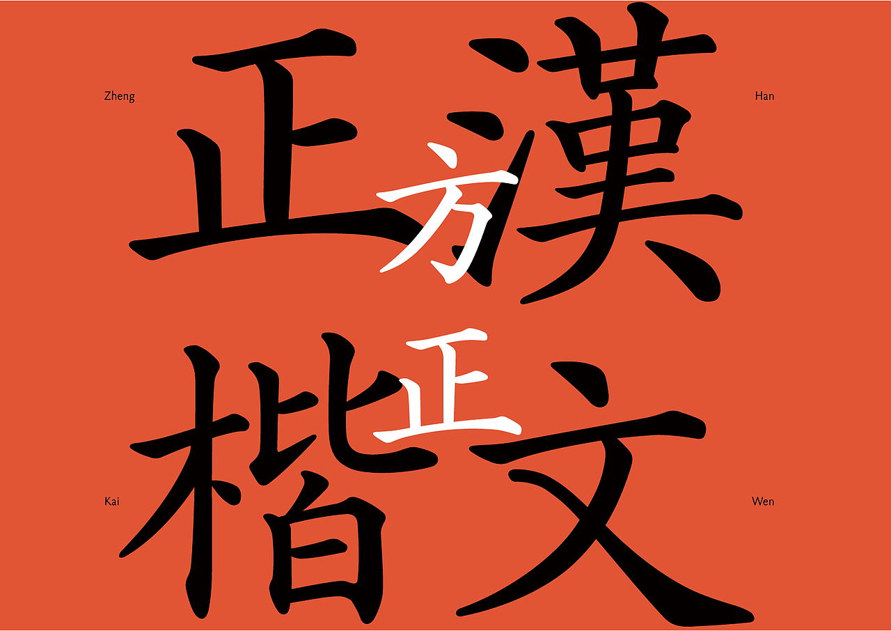 传古为今,楷体归来——方正汉文正楷